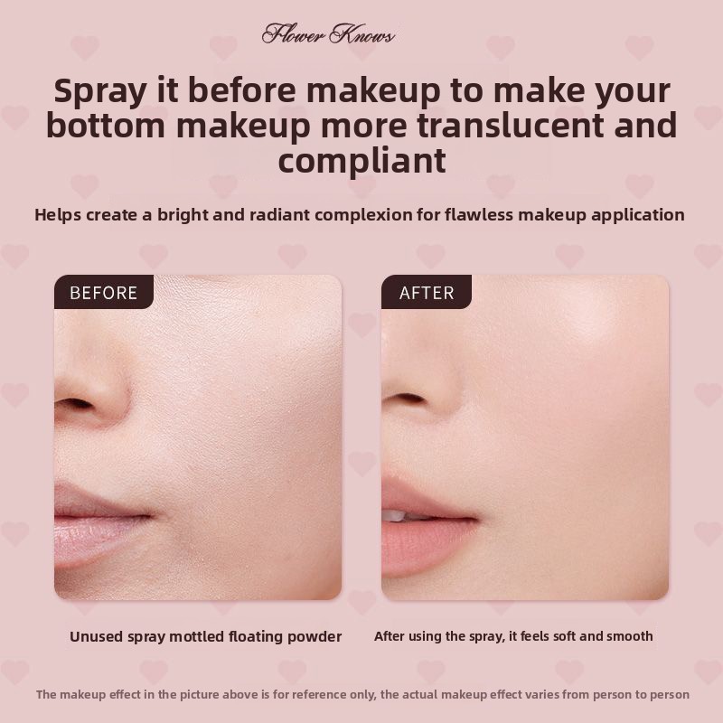 FlowerKnow Nawilżający Spray E – Skincare Basic recenzja i cena